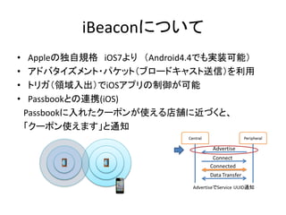 iBeaconについて
•
•
•
•

Appleの独自規格 iOS7より （Android4.4でも実装可能）
アドバタイズメント・パケット（ブロードキャスト送信）を利用
トリガ（領域入出）でiOSアプリの制御が可能
Passbookとの連携(iOS)
Passbookに入れたクーポンが使える店舗に近づくと、
「クーポン使えます」と通知

 