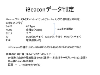 iBeaconデータ判定
iBeacon アドバタイズメント・パケット（コールバックの戻り値より判定）
02 01 1A フラグ
1A FF
AD Type
ここまでは固定
4C 00
会社ID（Apple)
02 15
？？
ID
UUID（16バイト） Major（4バイト） Minor（４バイト）
RSSI
電波強度(dB)
＊Estimoteの場合UUID= B9407F30-F5F8-466E-AFF9-25556B57FE6D
距離の近似計算（ほんとうにざっくりとした…）
1m離れたときの電波強度-59dB（基準----本当はキャリブレーション必要）
10m離れると-20dB減衰
距離 ＝ 1 - (RSSI+59)*10/20

 