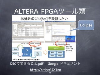 ALTERA FPGAツール類
                         CPU(SoC)                                   (
                                                                                    Eclipse



            Qsys( SoPC(Builder)(                     NiosII(EDS(Eclipse)(
                                                                 C/C++      %
  Nios%                  Timer%                 C/C++%                          %
                  %        My%              Nios%   Timer%
                                                                            %
 UART%    FPGA%           Logic%
                                        UART%        Logic%

 FPGA     CPU+                     %

DE0でできること.pdf - Google ドキュメント
                      http://bit.ly/GIXTnn
                                       43
 