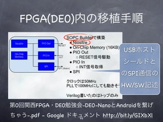 FPGA(DE0)内の移植手順

                                   USBホスト
                                   シールドと
                                  のSPI通信の
                                   HW/SW記述

第0回関西FPGA・DE0勉強会-DE0-NanoとAndroidを繋げ
ちゃう-.pdf - Google ドキュメント http:/
                    44
                               /bit.ly/GIXbXl
 