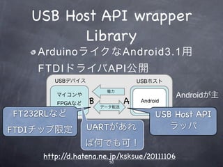 USB Host API wrapper
         Library
    ArduinoライクなAndroid3.1用
    FTDIドライバAPI公開
        USBデバイス                   USBホスト
                       電力
        マイコンや                                Androidが主
        FPGAなど    B   データ転送
                              A    Android

FT232RLなど                               USB Host API
FTDIチップ限定         UARTがあれ                  ラッパ
                 ば何でも可！
     http://d.hatena.ne.jp/ksksue/20111106
                        50
 