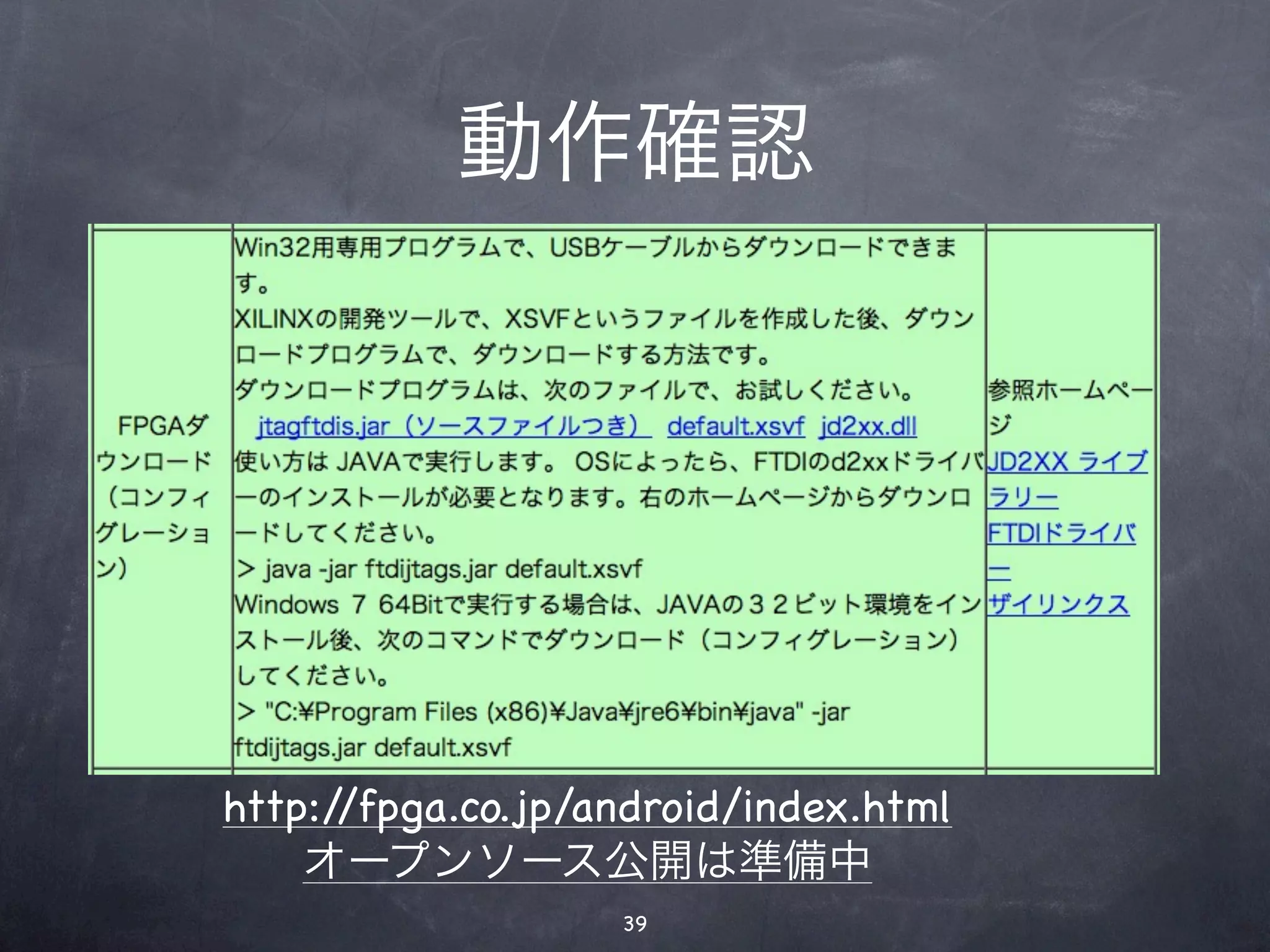 動作確認




http://fpga.co.jp/android/index.html
    オープンソース公開は準備中
                   39
 