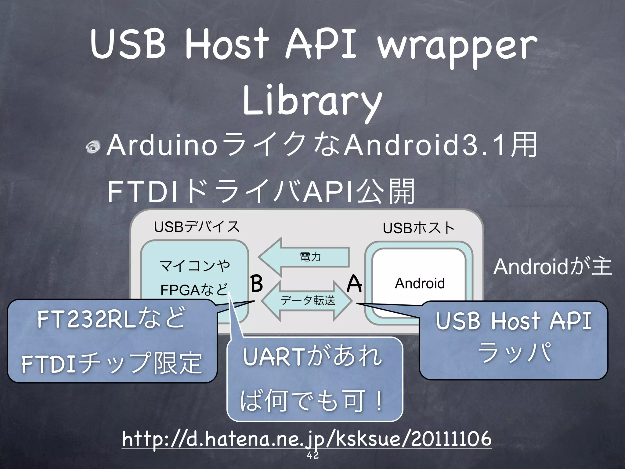 USB Host API wrapper
         Library
    ArduinoライクなAndroid3.1用
    FTDIドライバAPI公開
        USBデバイス                   USBホスト
                       電力
        マイコンや                                Androidが主
        FPGAなど    B   データ転送
                              A    Android

FT232RLなど                               USB Host API
FTDIチップ限定         UARTがあれ                  ラッパ
                 ば何でも可！
     http://d.hatena.ne.jp/ksksue/20111106
                        42
 