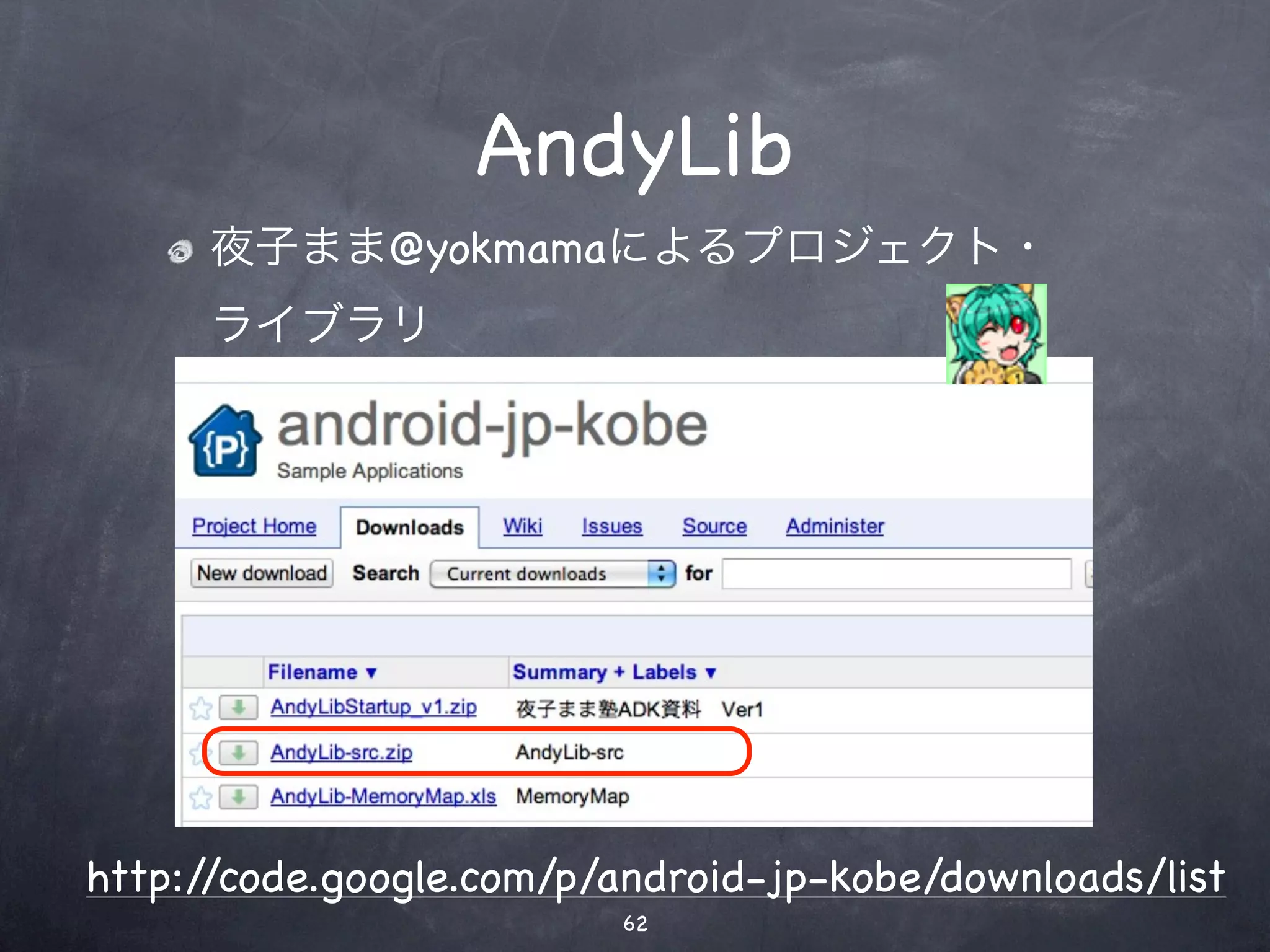 AndyLib
     夜子まま@yokmamaによるプロジェクト・
     ライブラリ




http://code.google.com/p/android-jp-kobe/downloads/list
                         62
 