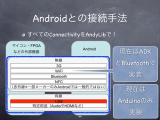 Androidとの接続手法
     すべてのConnectivityをAndyLibで！
マイコン・FPGA
                          Android
 などの外部機器                             現在はADK
             無線
              3G                    とBluetoothで
             WiFi
           Bluetooth                   実装
             NFC
（赤外線※一部メーカーのみAndroidでは一般的ではない）
                                      現在は
            有線
             USB                    Arduinoのみ
      特定用途（AudioやHDMIなど）

                     64
                                       実装
 