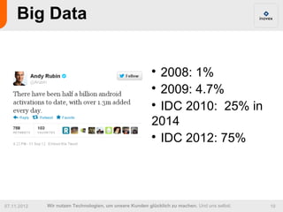 Big Data


                                                         
                                                           2008: 1%
                                                         
                                                           2009: 4.7%
                                                         
                                                           IDC 2010: 25% in
                                                         2014
                                                         
                                                           IDC 2012: 75%




07.11.2012   Wir nutzen Technologien, um unsere Kunden glücklich zu machen. Und uns selbst.   10
 