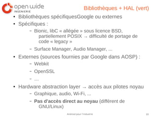 10Android pour l’industrie
Bibliothèques + HAL (vert)
● Bibliothèques spécifiquesGoogle ou externes
● Spécifiques :
– Bionic, libC « allégée » sous licence BSD,
partiellement POSIX → difficulté de portage de
code « legacy »
– Surface Manager, Audio Manager, ...
● Externes (sources fournies par Google dans AOSP) :
– Webkit
– OpenSSL
– …
● Hardware abstraction layer → accès aux pilotes noyau
– Graphique, audio, Wi-Fi, ...
– Pas d'accès direct au noyau (différent de
GNU/Linux)
 