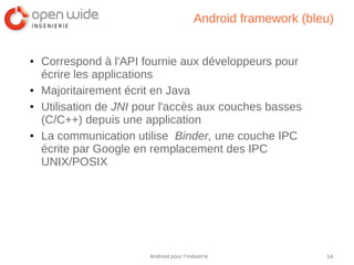14Android pour l’industrie
Android framework (bleu)
● Correspond à l'API fournie aux développeurs pour
écrire les applications
● Majoritairement écrit en Java
● Utilisation de JNI pour l'accès aux couches basses
(C/C++) depuis une application
● La communication utilise Binder, une couche IPC
écrite par Google en remplacement des IPC
UNIX/POSIX
 