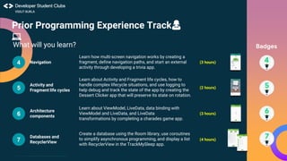 This work is licensed under the Apache 2.0 License
4
5
6
7
What will you learn?
Navigation (3 hours)
Learn how multi-screen navigation works by creating a
fragment, define navigation paths, and start an external
activity through developing a trivia app.
Activity and
Fragment life cycles
Learn about Activity and Fragment life cycles, how to
handle complex lifecycle situations, and use logging to
help debug and track the state of the app by creating the
Dessert Clicker app that will preserve its state on rotation.
(2 hours)
Architecture
components
Learn about ViewModel, LiveData, data binding with
ViewModel and LiveData, and LiveData
transformations by completing a charades game app.
(3 hours)
Databases and
RecyclerView
Create a database using the Room library, use coroutines
to simplify asynchronous programming, and display a list
with RecyclerView in the TrackMySleep app.
(4 hours)
Badges
Prior Programming Experience Track👩
💻
 