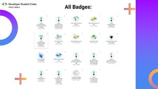 All Badges:
 