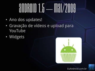 Android 1.5 – mai/2009
• Ano dos updates!
• Gravação de vídeos e upload para
  YouTube
• Widgets




                              EuAndroid.com.br
 