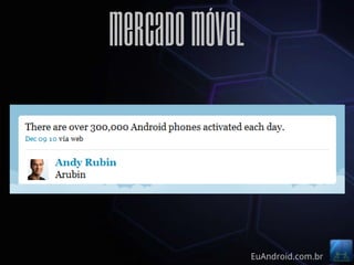 Mercado Móvel



                EuAndroid.com.br
 