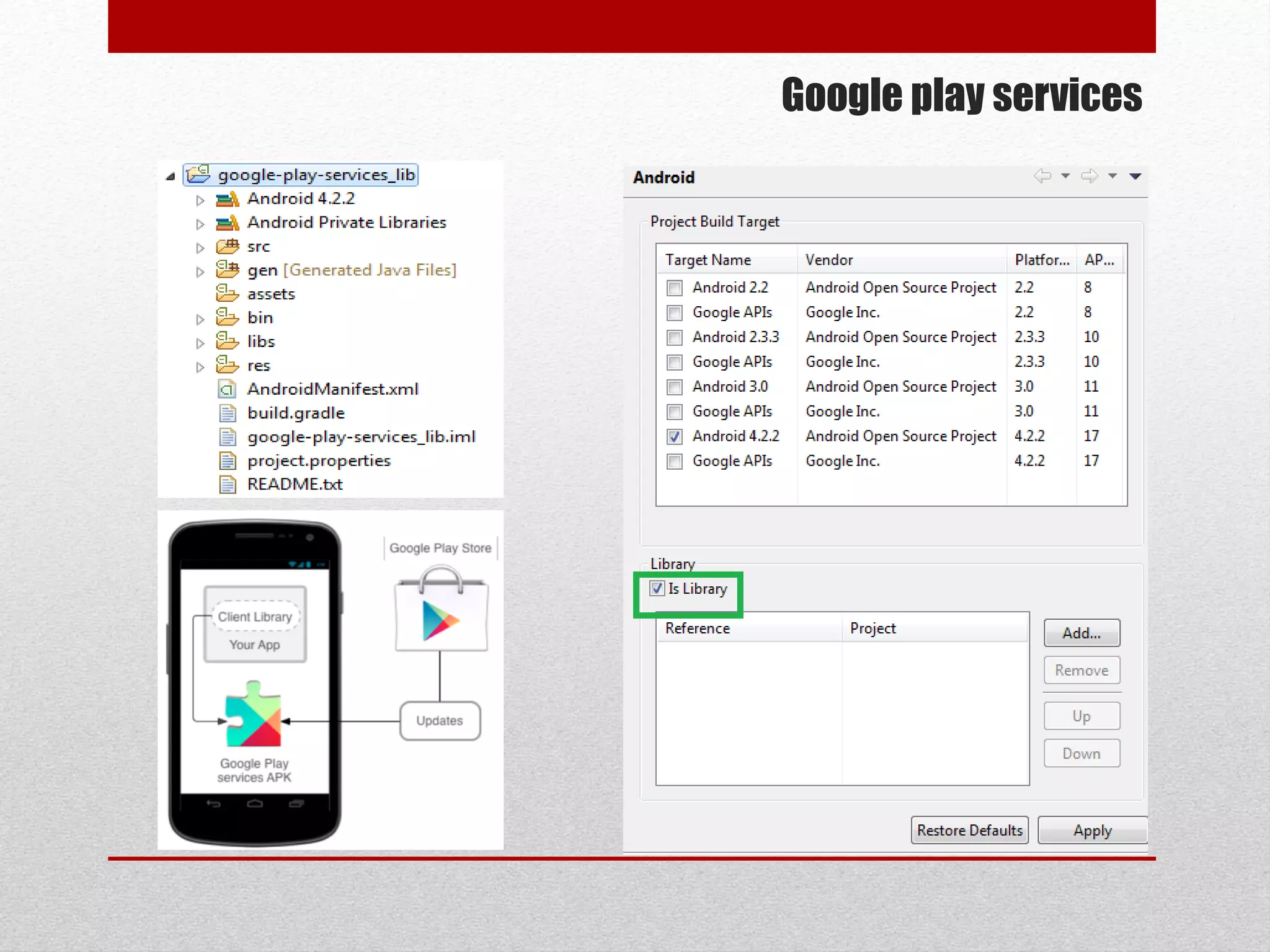 Google play services
 