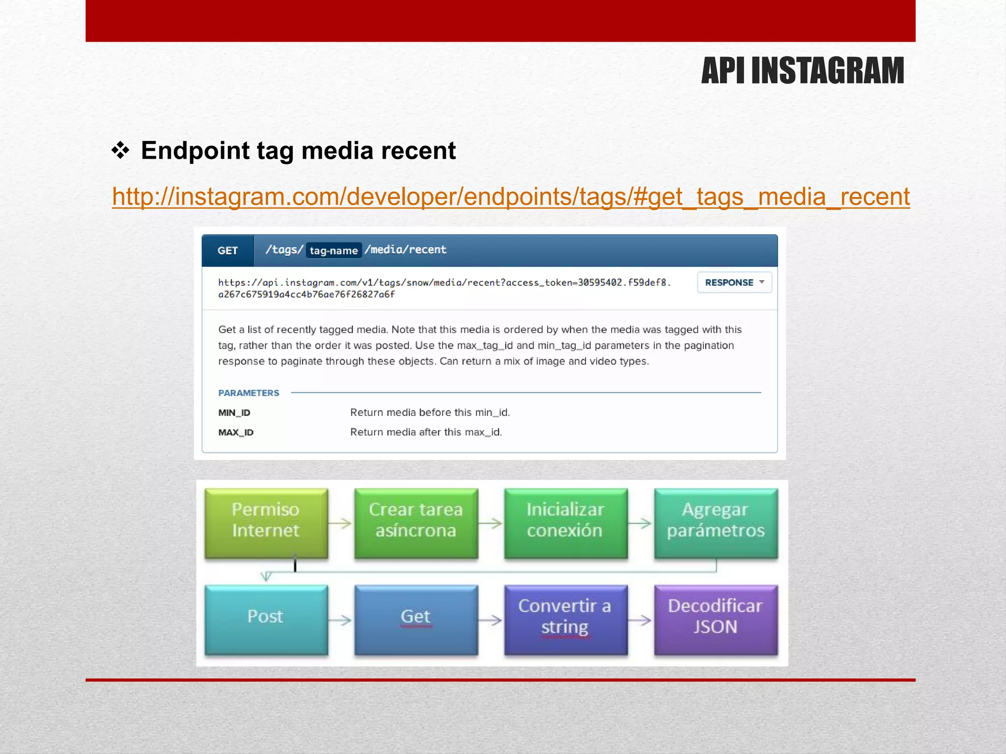 API INSTAGRAM
 Endpoint tag media recent
http://instagram.com/developer/endpoints/tags/#get_tags_media_recent
 