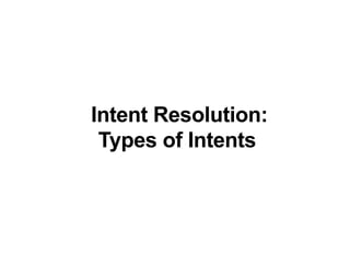 Intent Resolution:
Types of Intents
 