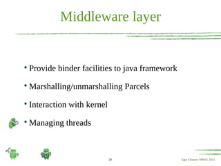 Android internals 06 - Binder, Typical subsystem (rev_1.1) | PDF