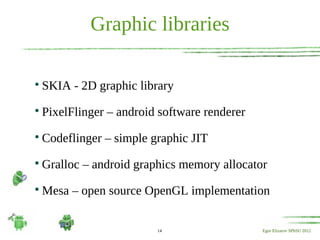 Android internals 07 - Android graphics (rev_1.1) | PPT
