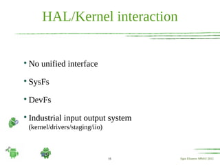 HAL/Kernel interaction



    No unified interface

    SysFs

    DevFs

    Industrial input output system
    (kernel/drivers/staging/iio)



                                   16   Egor Elizarov SPbSU 2012
 