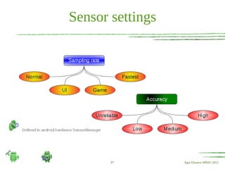 Sensor settings




       17         Egor Elizarov SPbSU 2012
 