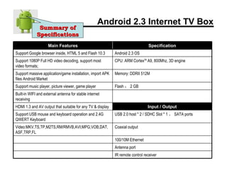 Understanding Android Box Hardware Android internet tv box (english) | PPT