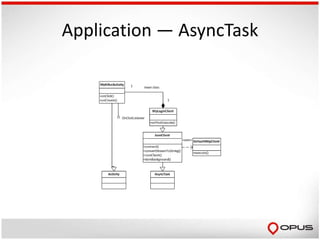 Application — AsyncTask
 