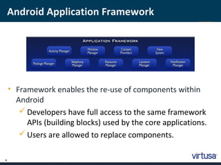 Introduction to Android Development | PPT