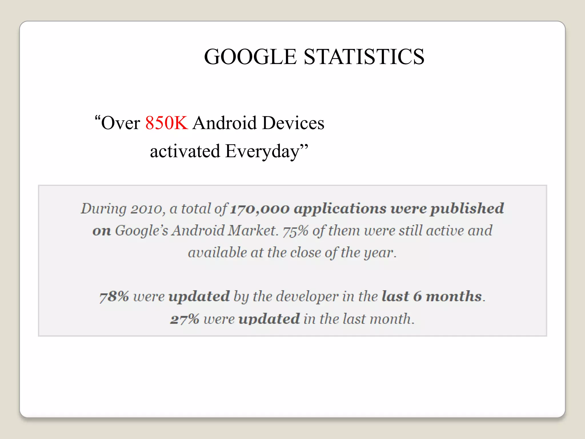 GOOGLE STATISTICS
“Over 850K Android Devices
activated Everyday”
 