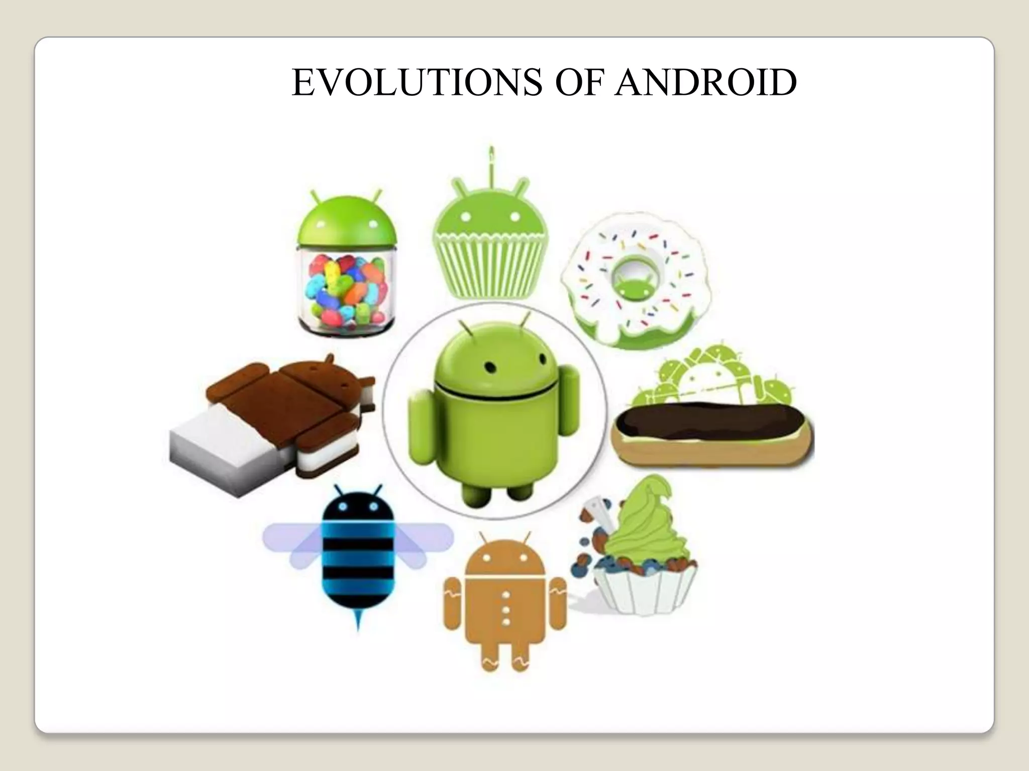 EVOLUTIONS OF ANDROID
 