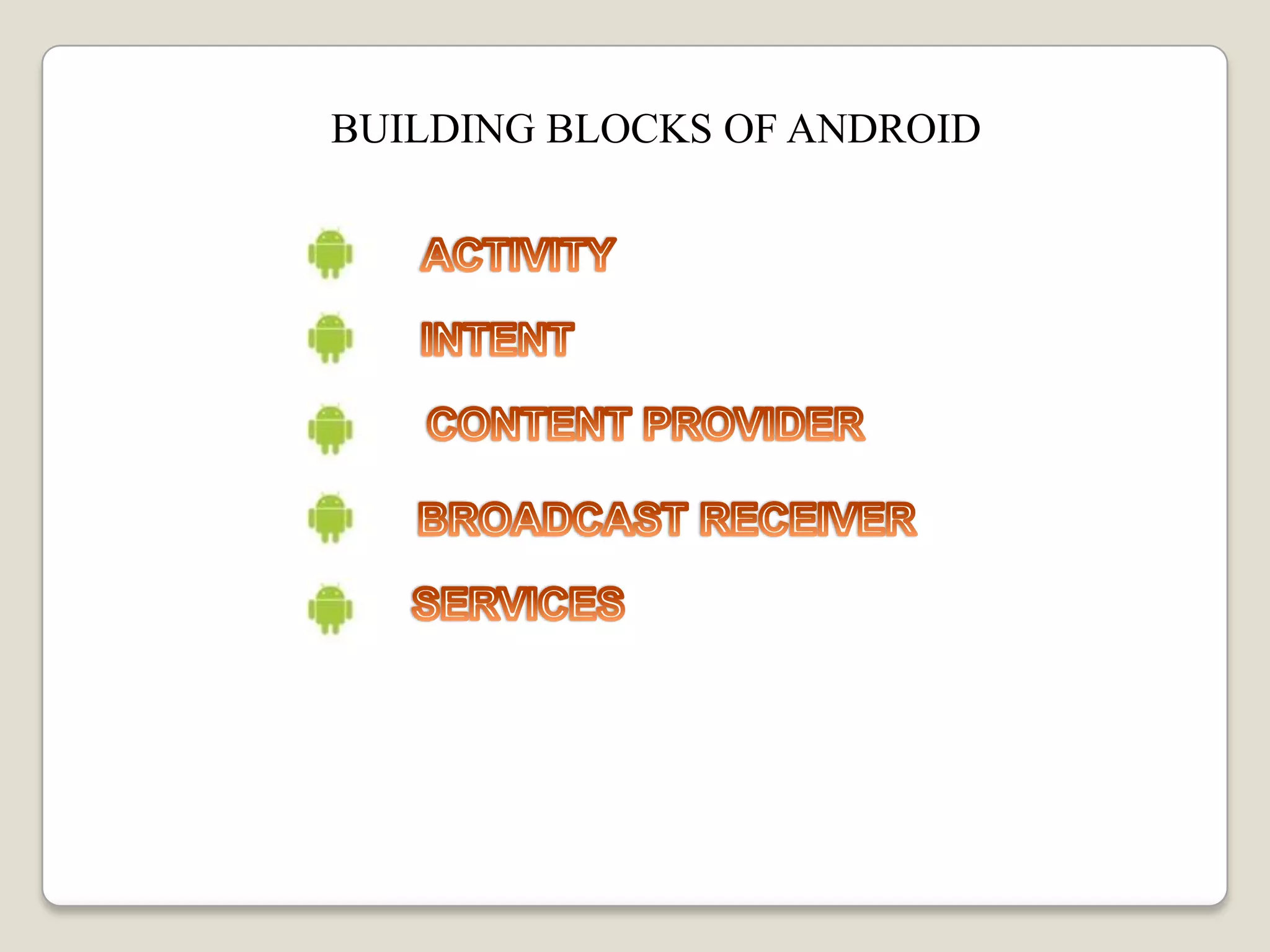 BUILDING BLOCKS OF ANDROID
 