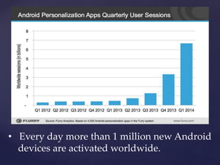 Android introduction | PPTX