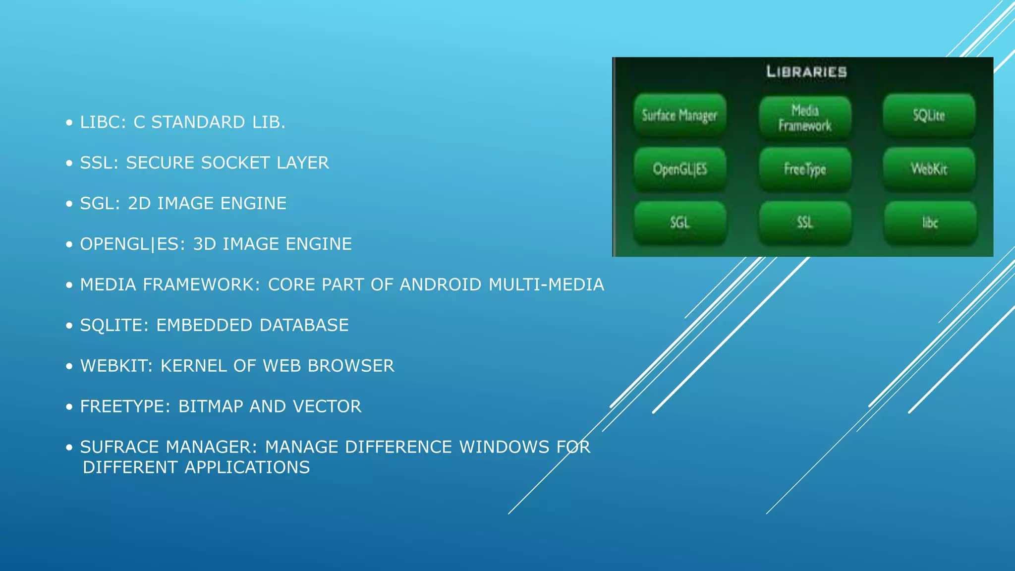 • LIBC: C STANDARD LIB.
• SSL: SECURE SOCKET LAYER
• SGL: 2D IMAGE ENGINE
• OPENGL|ES: 3D IMAGE ENGINE
• MEDIA FRAMEWORK: CORE PART OF ANDROID MULTI-MEDIA
• SQLITE: EMBEDDED DATABASE
• WEBKIT: KERNEL OF WEB BROWSER
• FREETYPE: BITMAP AND VECTOR
• SUFRACE MANAGER: MANAGE DIFFERENCE WINDOWS FOR
DIFFERENT APPLICATIONS
 