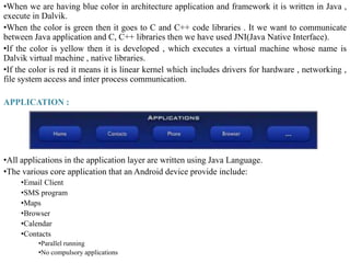 Android introduction | PPT