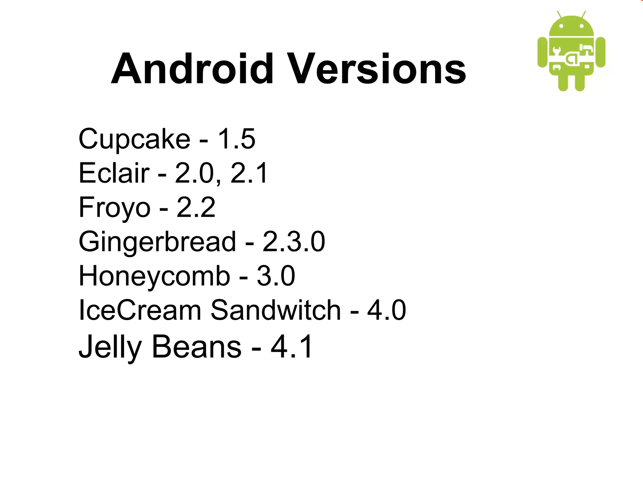 Android Versions
Cupcake - 1.5
Eclair - 2.0, 2.1
Froyo - 2.2
Gingerbread - 2.3.0
Honeycomb - 3.0
IceCream Sandwitch - 4.0

Jelly Beans - 4.1

 