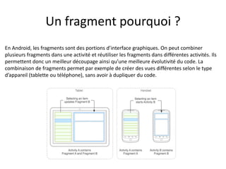 En Android, les fragments sont des portions d’interface graphiques. On peut combiner
plusieurs fragments dans une activité et réutiliser les fragments dans différentes activités. Ils
permettent donc un meilleur découpage ainsi qu’une meilleure évolutivité du code. La
combinaison de fragments permet par exemple de créer des vues différentes selon le type
d’appareil (tablette ou téléphone), sans avoir à dupliquer du code.
Un fragment pourquoi ?
 