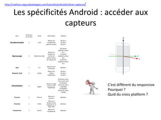 Les spécificités Android : accéder aux
capteurs
Nom
Dimension
du vecteur
Unité Sémantique Values[]
Accelerometer 3 m/s2
Mesure de
l'accélération
(gravité incluse)
[0] axe x
[1] axe y
[2] axe z
Gyroscope 3 Radian/seconde
Mesure la
rotation en
termes de
vitesse autour
de chaque axe
[0] vitesse
angulaire autour
de x
[1] vitesse
angulaire autour
de y
[2] vitesse
angulaire autour
de z
Light 1 Lux
Mesure de la
luminosité
[0]valeur
Magnetic_Field 3 µTesla
Mesure du
champ
magnétique
[0] axe x
[1] axe y
[2] axe z
Orientation 3
degrés
Mesure l'angle
entre le nord
magnétique
[0] Azimut entre
l'axe y et le nord
[1] Rotation
autour de l'axe x
(-180,180)
[2] Rotation
autour de l'axe y
(-90,90)
Pressure 1 KPascal
Mesure la
pression
[0]valeur
Proximity 1 mètre
Mesure la
distance entre
l'appareil et un
objet cible
[0]valeur
Temperature 1 Celsius
Mesure la
température
[0]valeur
http://mathias-seguy.developpez.com/tutoriels/android/utiliser-capteurs/
C’est différent du responsive
Pourquoi ?
Quid du cross platform ?
 