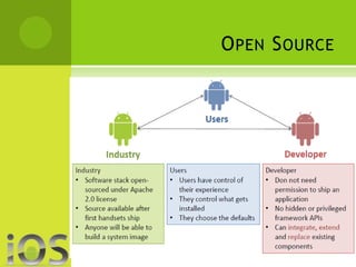 OPEN SOURCE 
 