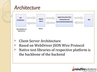 Architecture
 Client Server Architecture
 Based on WebDriver JSON Wire Protocol
 Native test libraries of respective platform is
the backbone of the backend
 