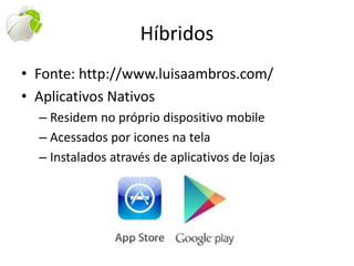 Android Apps by Swift Mercado da Carne on Google Play