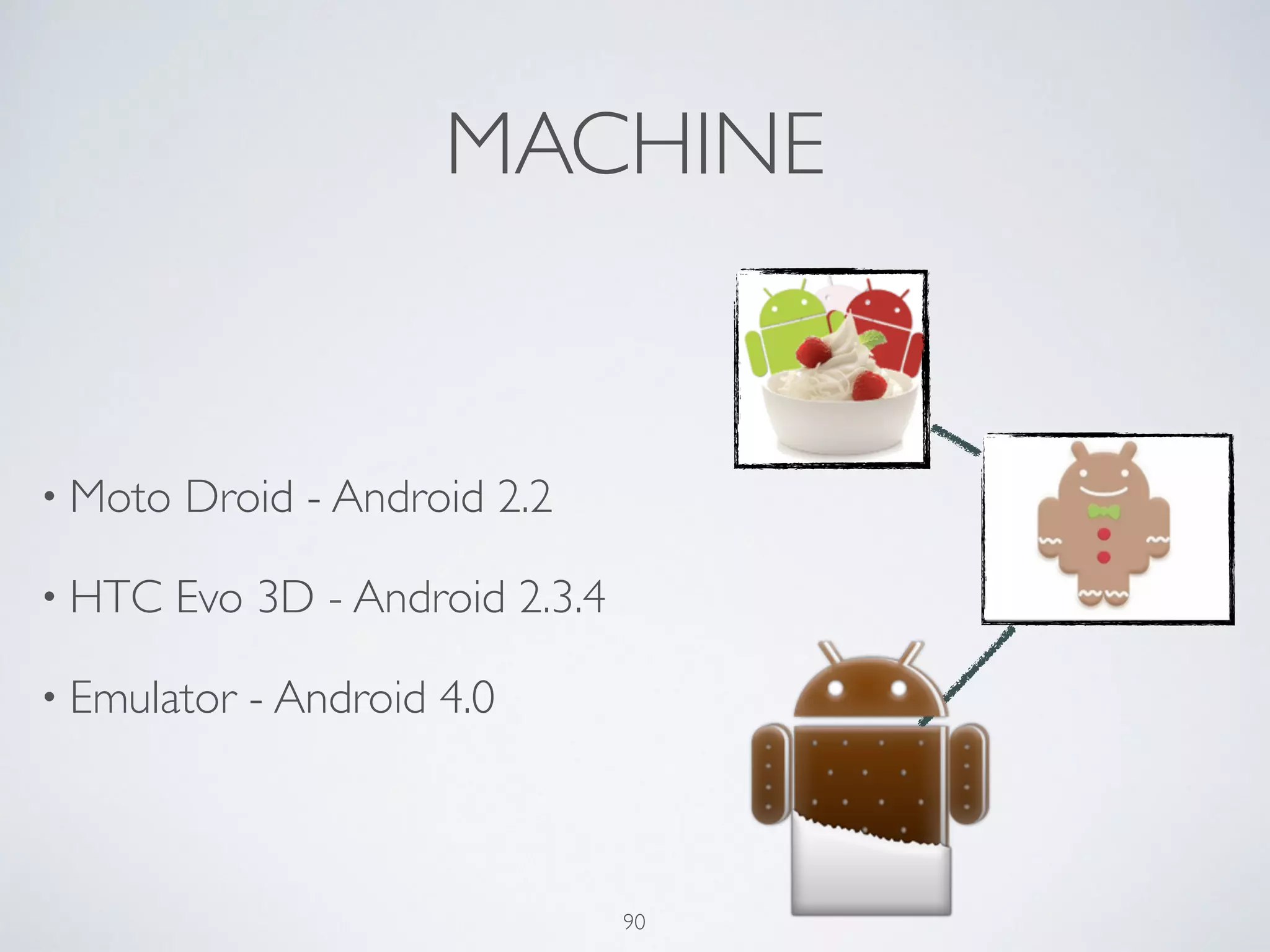 MACHINE
• Moto Droid - Android 2.2	

• HTC Evo 3D - Android 2.3.4	

• Emulator - Android 4.0
90
 