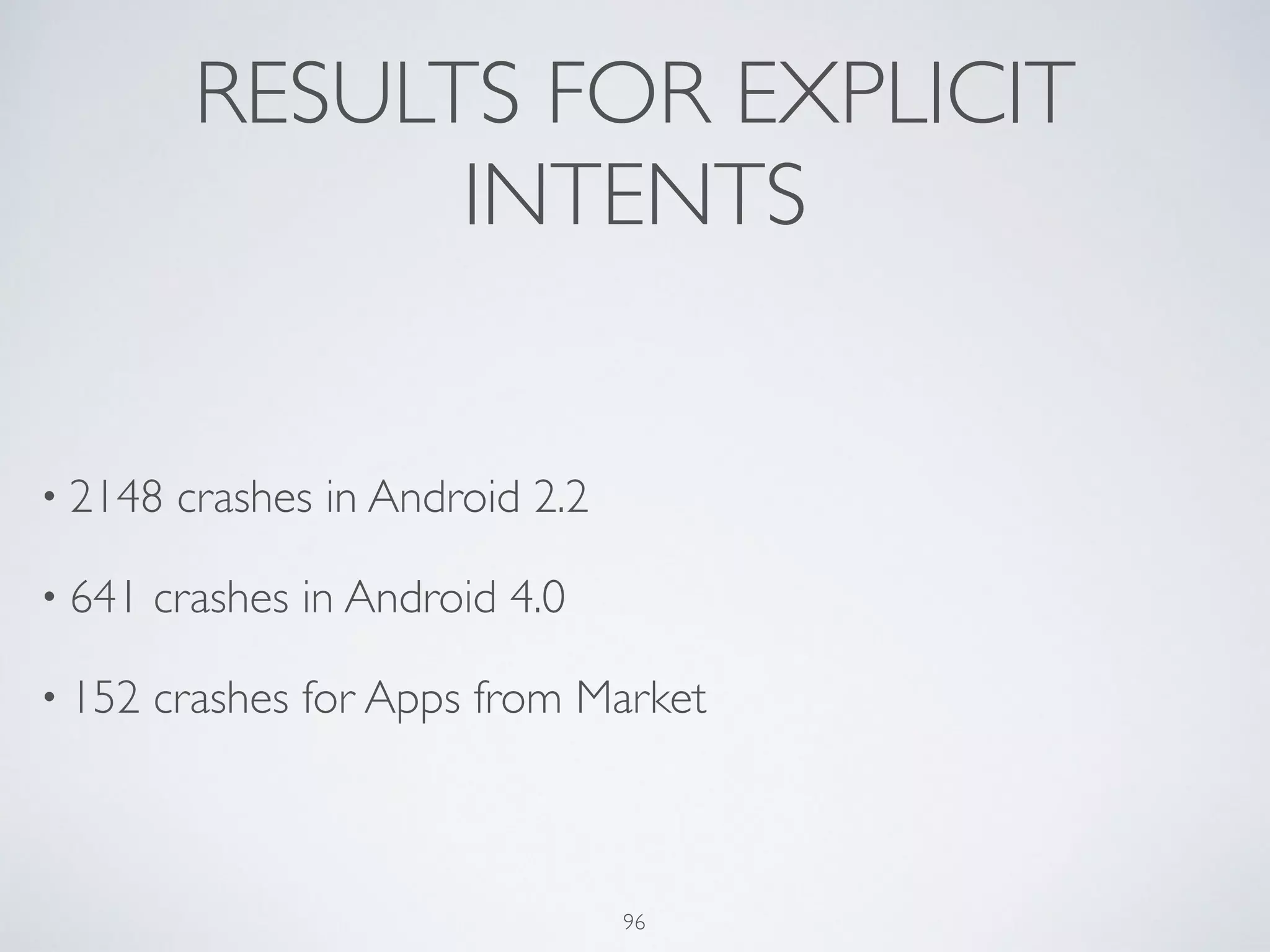 RESULTS FOR EXPLICIT
INTENTS
• 2148 crashes in Android 2.2	

• 641 crashes in Android 4.0	

• 152 crashes for Apps from Market
96
 