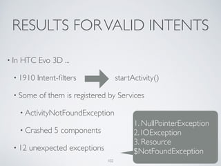 RESULTS FORVALID INTENTS
• In HTC Evo 3D ...	

• 1910 Intent-ﬁlters startActivity() 	

• Some of them is registered by Services	

• ActivityNotFoundException	

• Crashed 5 components	

• 12 unexpected exceptions
1. NullPointerException	

2. IOException	

3. Resource
$NotFoundException
102
 