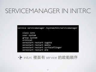 SERVICEMANAGER IN INIT.RC
init.rc 裡⾯面有 service 的啟動順序
61
 
