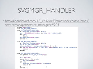 SVGMGR_HANDLER
• http://androidxref.com/4.3_r2.1/xref/frameworks/native/cmds/
servicemanager/service_manager.c#203
65
 