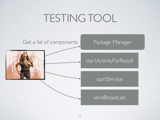 TESTINGTOOL
Package Manager
startActivityForResult
startService
sendBroadcast
Get a list of components
77
 