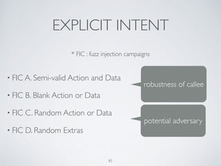 EXPLICIT INTENT
• FIC A. Semi-valid Action and Data	

• FIC B. Blank Action or Data	

• FIC C. Random Action or Data	

• FIC D. Random Extras
* FIC : fuzz injection campaigns
robustness of callee
potential adversary
85
 