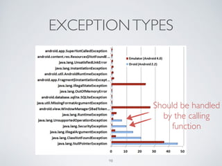 EXCEPTIONTYPES
Should be handled
by the calling
function
98
 