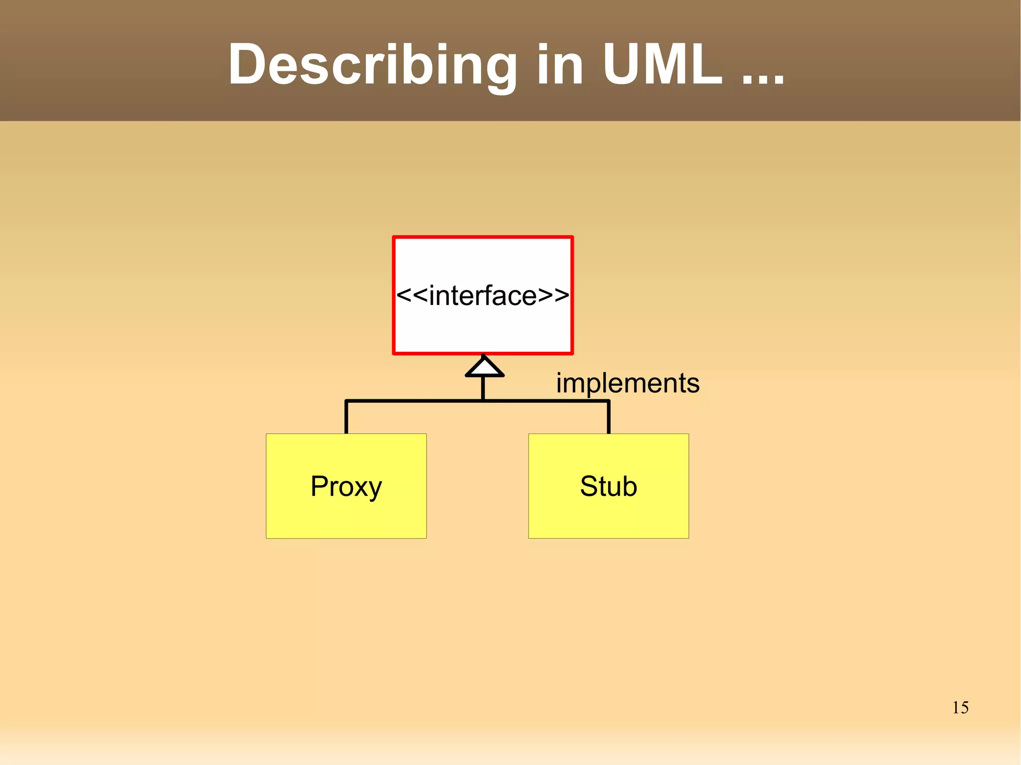 Intent (1) The highest level abstraction IPC in Android 