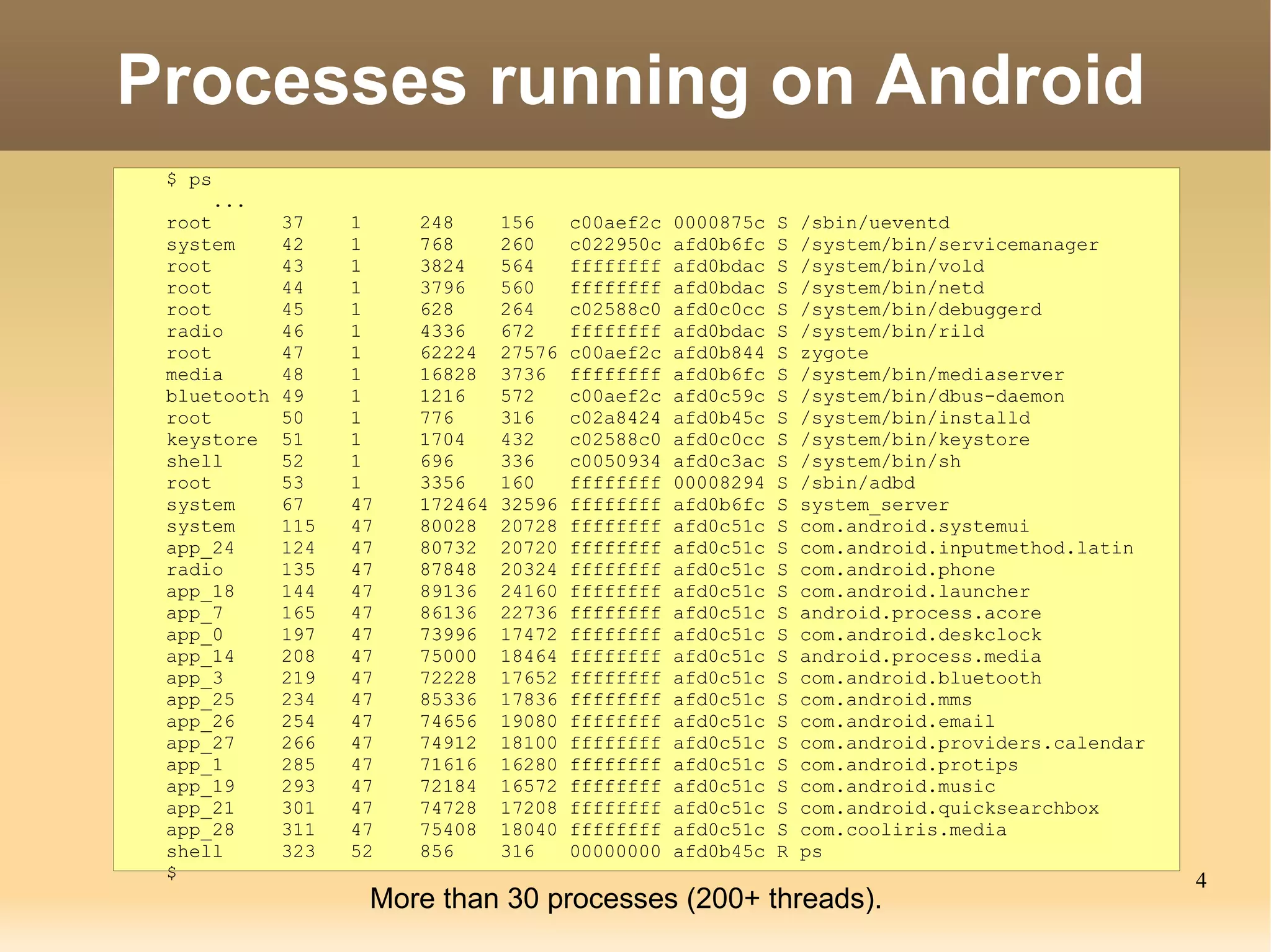 Now GCC, Linux, QEMU, Android, … Blogs http://d.hatena.ne.jp/embedded/  (Personal) 