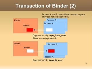 CALL + tel:01234567 -> Phone app dials the number. 
