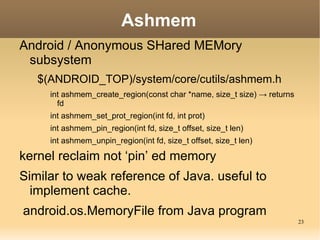 Inter process method invocation used for system services 